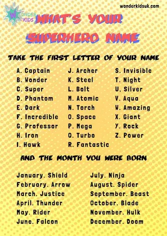 46+ Superhero names that start with v ideas
