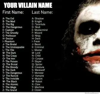 0 Evil Villain Names For Male And Female Classywish